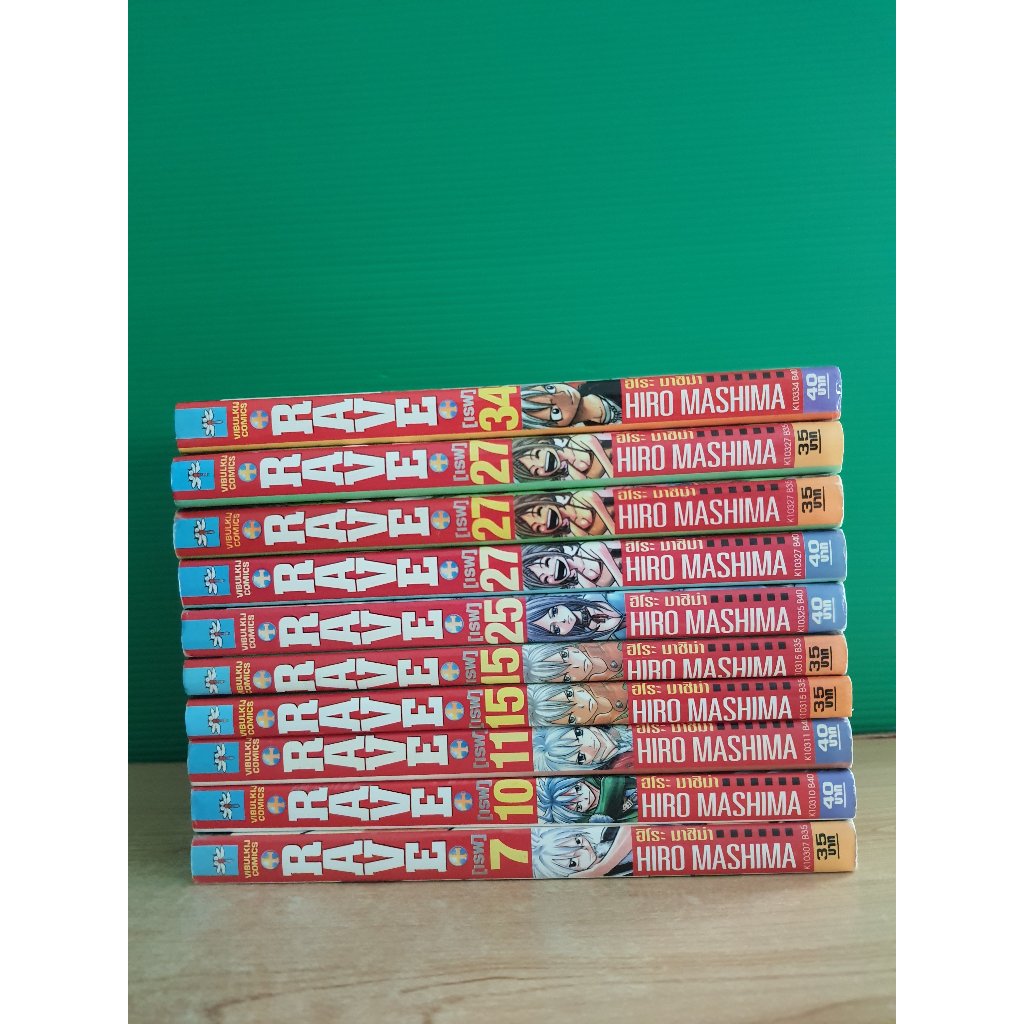 RAVE ผจญภัยเหนือโลก (ขายแยกเล่ม)