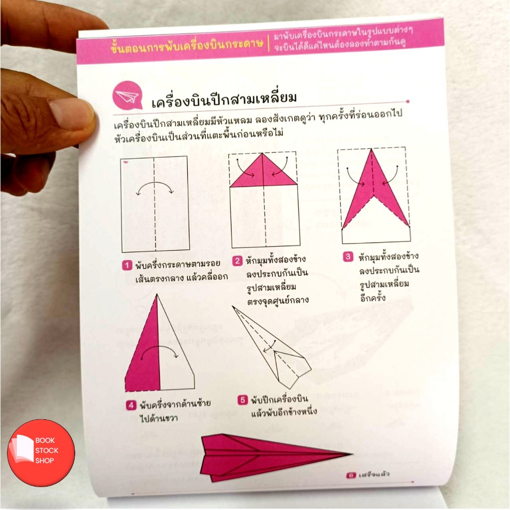 เครื่องบิน กระดาษ World Champion 200 แบบ (โมเดลเครื่องบินกระดาษ 5 แบบดีไชน์สวงาม ภาพสามมิติบนตัวเครื่องบิน) - รูปที่ 3