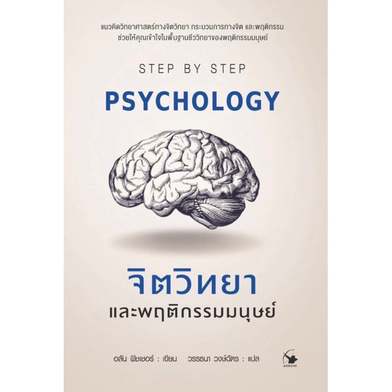 จิตวิทยาและพฤติกรรมมนุษย์