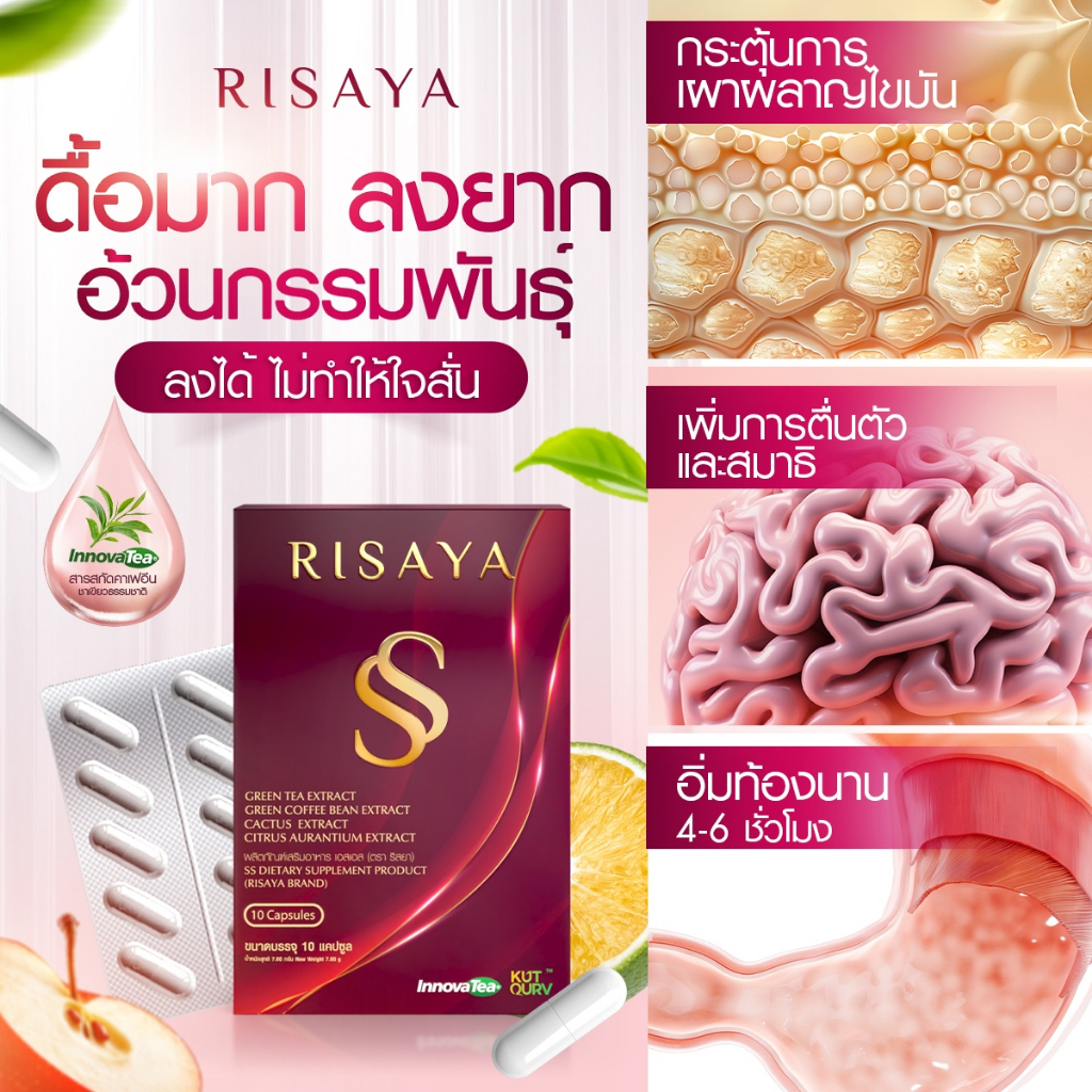 [2แถม2 คละ]🌹 RISAYA DOUBLE S 🌹 ริษยา ดับเบิ้ลเอส กิ๊ก สุวัจนี Risaya ss (1กล่อง10เม็ด) ริสยาเอสเอส