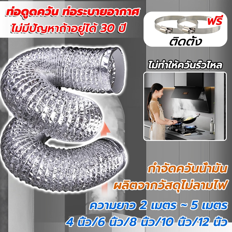 ท่อดูดควัน ท่อระบายอากาศ ความยาว 2M หนาและใหญ่ขึ้น ทนต่ออุณหภูมิสูง ต่อต้านริ้วรอย 4/ 6/ 8 /10/12นิ้ว