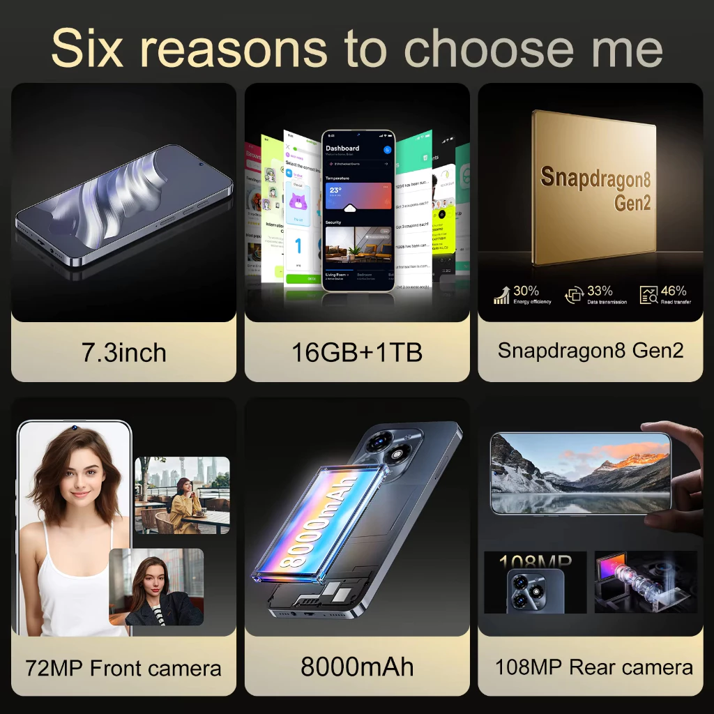 สมาร์ทโฟน V29  Android 5G 16GB+512GB Dual SIM 7.3 นิ้ว 6800 mAh 5G Android โทรศัพท์เกมมิ่ง COD thumbnail 5