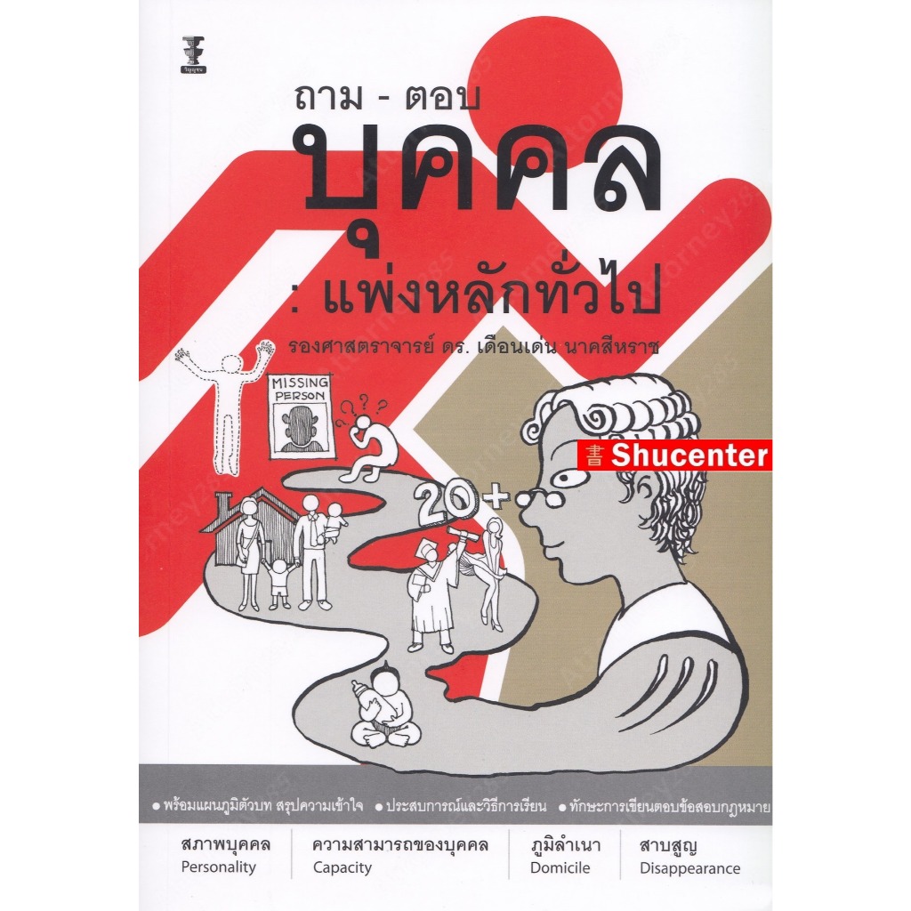 Sถาม-ตอบ บุคคล : แพ่งหลักทั่วไป เดือนเด่น นาคสีราช