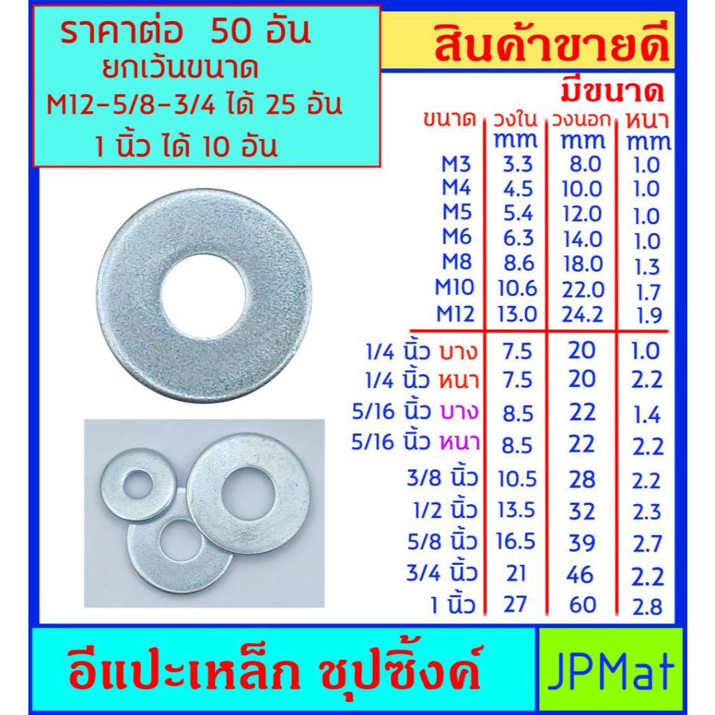 อีแปะ เหล็กชุบซิงค์ สำหรับ รองน๊อต หรืออื่นๆ มีหลายขนาดให้เลือก ราคาต่อกี่ตัวดูในรูป และที่ตัวเลือกสินค้าครับ