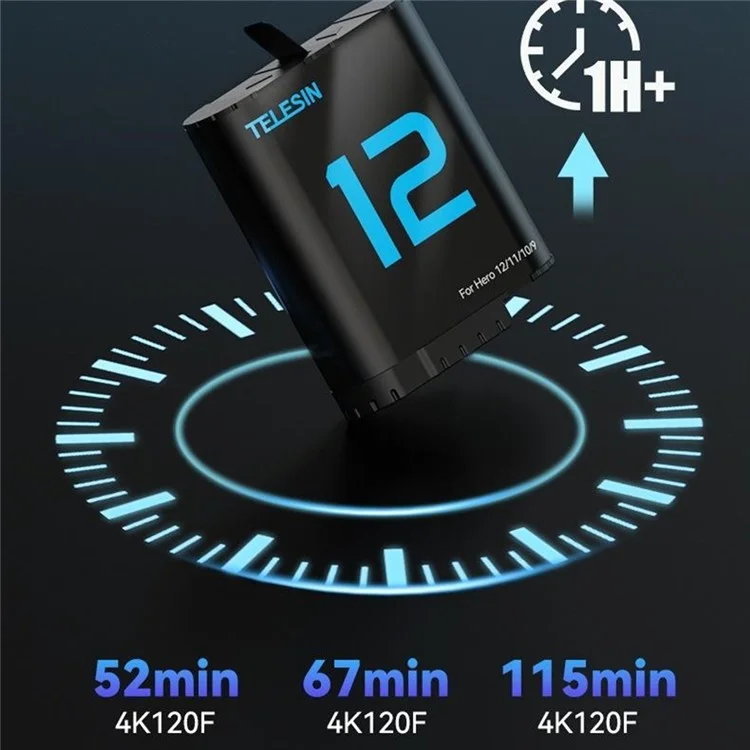 GoPro 12 / 11 / 10 / 9 Telesin Battery แบตเตอรี่ โกโปร 10 / 9 แบตกล้อง แบต โกโปร Battery รับประกัน 1 ปี