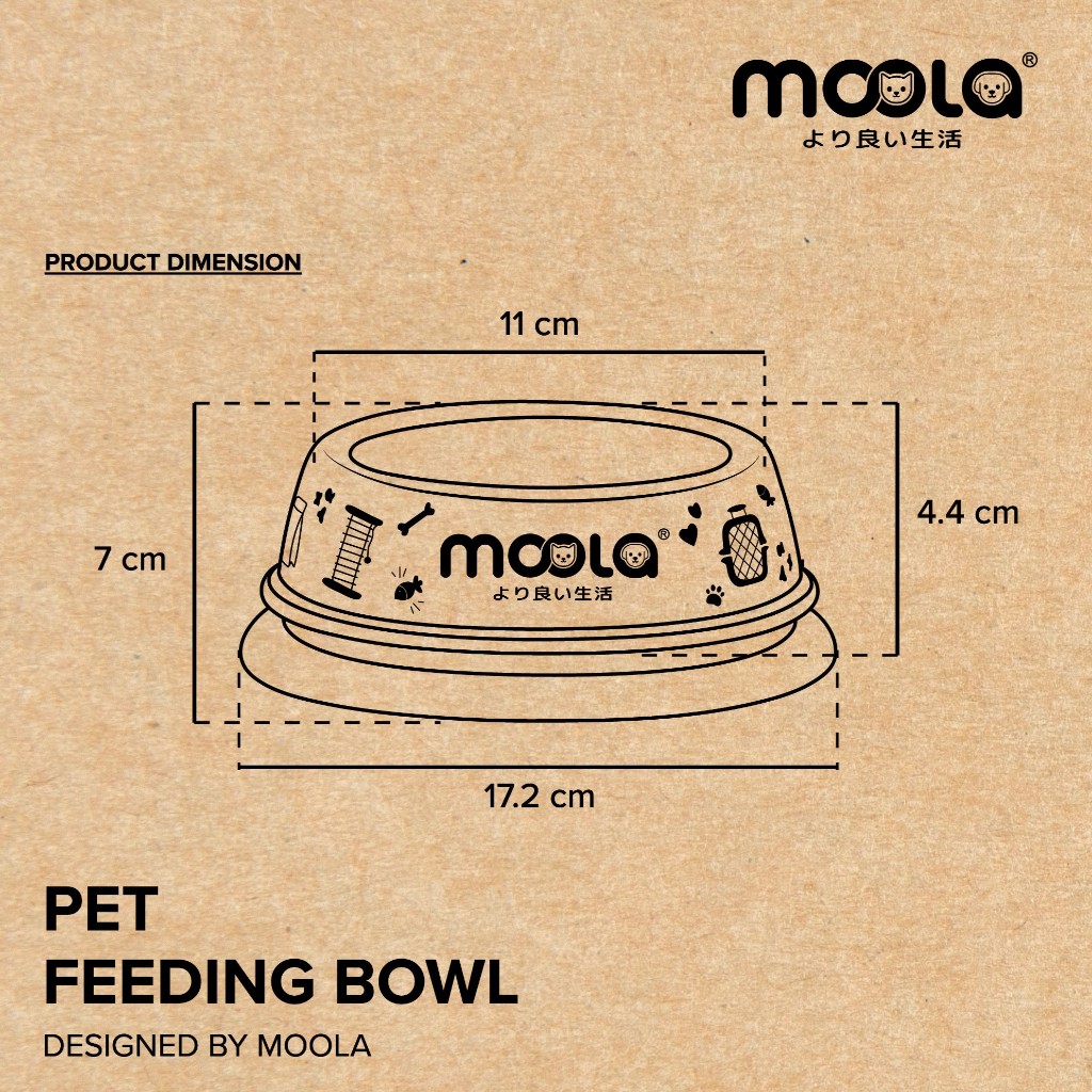 พิเศษ 2ชิ้น!! คละสี Moola Pet Feeding Bowl  ชามอาหารกันมด กันลื่น ผลิตจากพลาสติกFood Grade