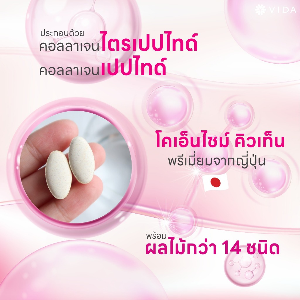Vida Collagen Q10 คอลลาเจน คิวเท็น ตราวีด้า (52เม็ด x3ซอง) - รูปที่ 3