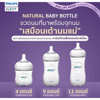 Philips Avent ขวดนมพร้อมจุกนม ระบายอากาศ Airfree Vent