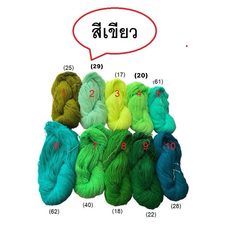 ไหมพรม 3ply ไหมพรมเส้นเล็ก ขนาด 1 มม. โทนสีเขียว