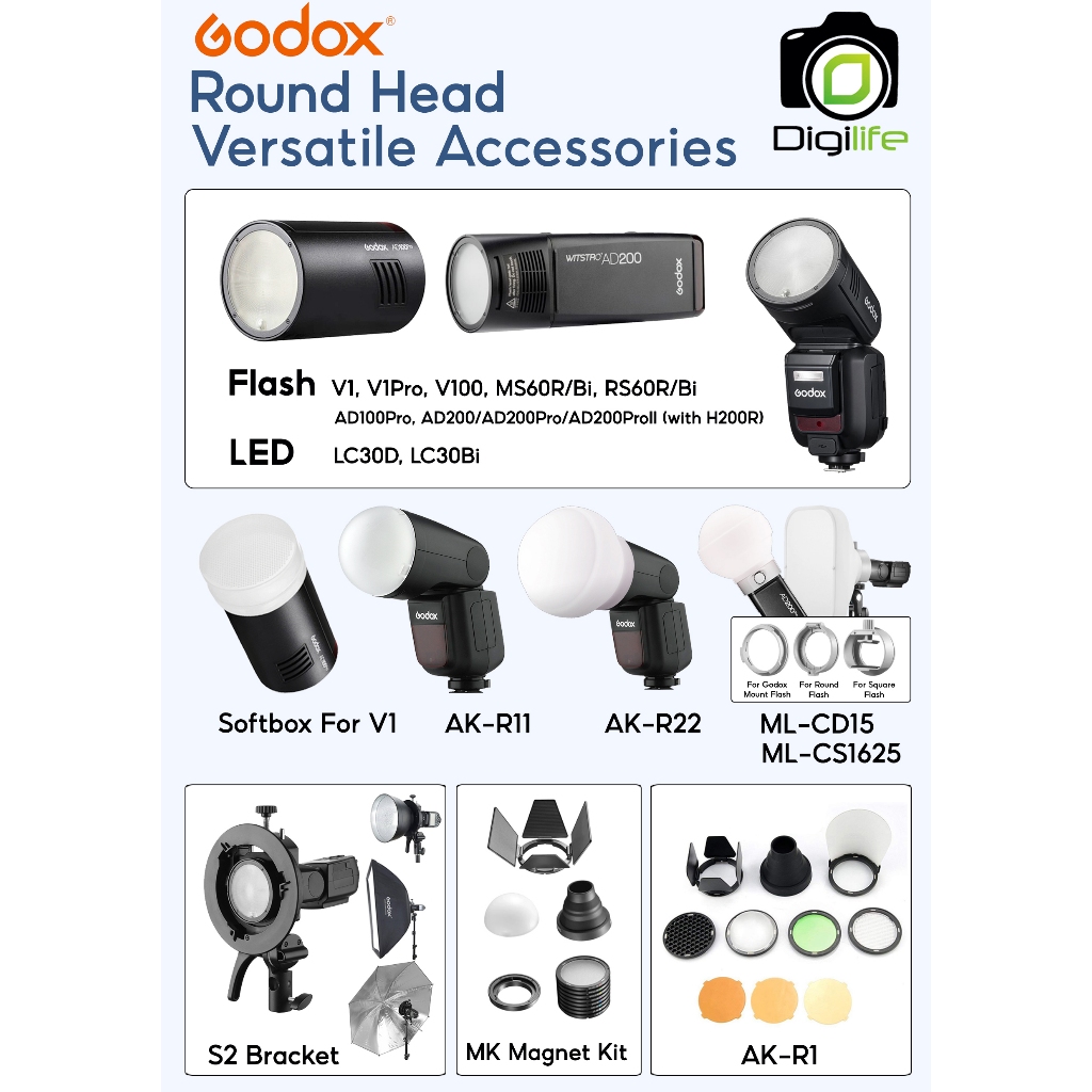 Godox Flash V1Pro -TTL HSS 2980mAh - รับประกันศูนย์ Godox Thailand 3ปี / Digilife Thailand