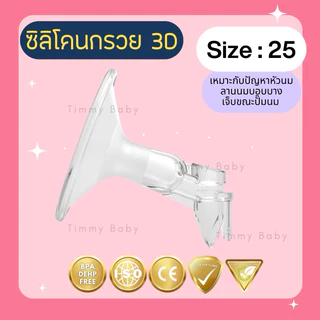กรวย 3D Malish , Horigen , Mirella, llaria, Celia Plus, Elana
