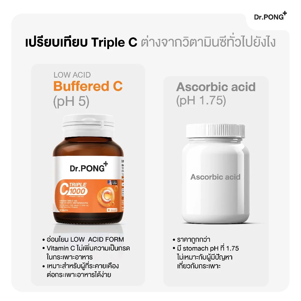 SET x5 กระปุก Dr.PONG Triple C 1000 Vitamin C 1000mg วิตามินซี 3 ชนิด ดูดซึมได้ดีกว่า เสริมภูมิคุ้มกัน thumbnail 5