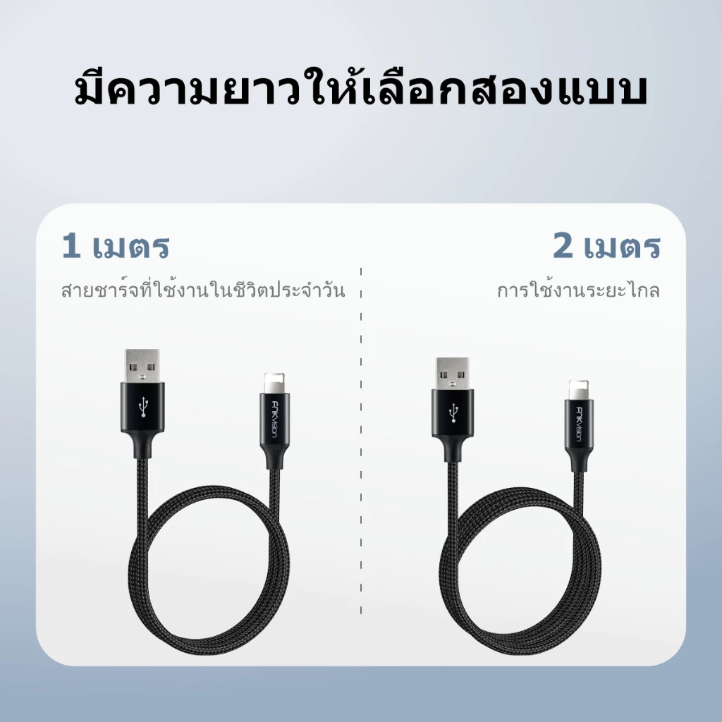FNKvision สายชาร์จ  ชาร์จเร็ว 2.4A ยาว 1 เมตร / 2 เมตร รองรับ IOS 14/13/12/11/10 สำหรับ ไอโฟน 6/6Plus/7/7Plus 13 thumbnail 9