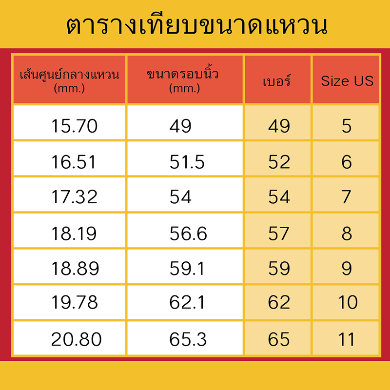 แหวนงานดิบทองเหลืองฉลุลายดอกไม้ งานดิบไม่ได้ชุบ ทองเหลืองโบราณ แฟชั่น ใส่ได้ทุกโอกาส ใส่อาบน้ำได้ พร้อมส่ง รูปถ่ายจากสิน - รูปที่ 5