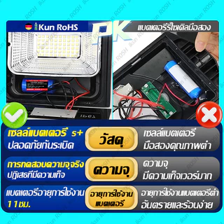 32650 แบตเตอรี่ 3.2V ไฟโซล่าเซลล์ LED มีวงจรป้องกัน ถ่านชาร์จ LiFePo4 แบตเตอรีลิเธียม แบตเตอรี่ลิเธียมไอออน