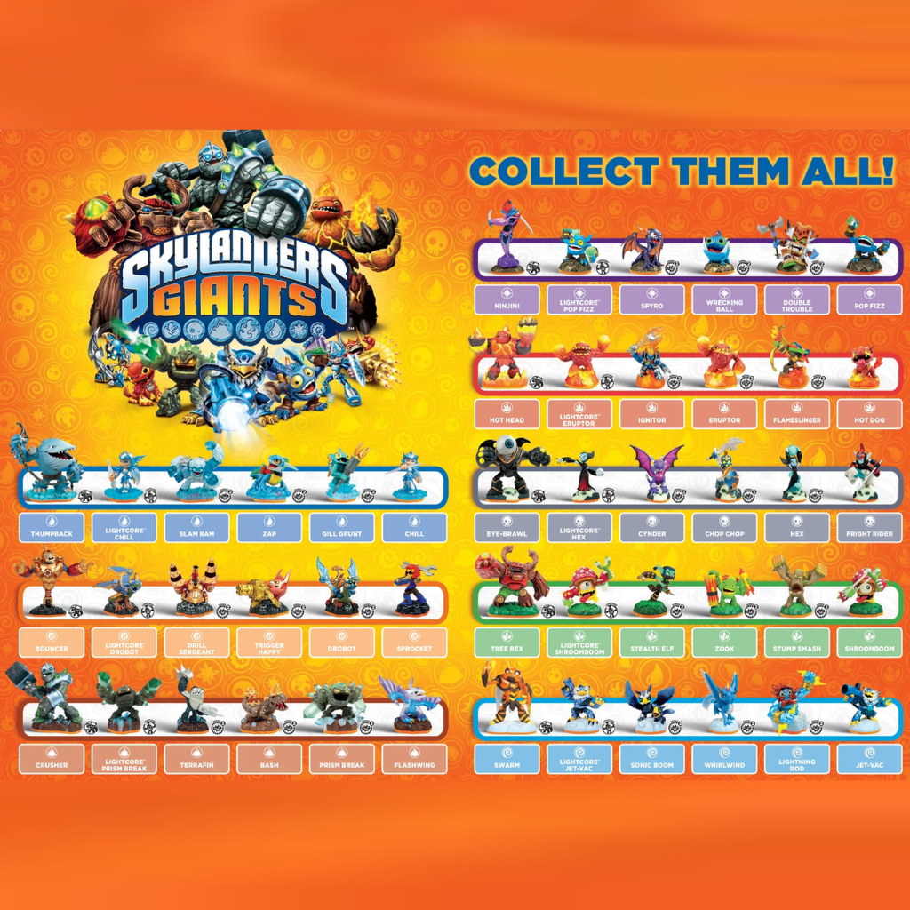 หุ่น Skylanders ภาค Giants / Skylanders - Giants Figures