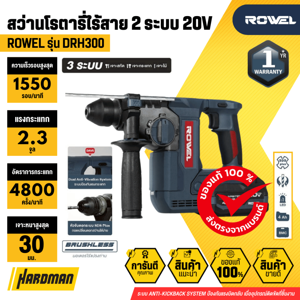 ROWEL DRH240 สว่านโรตารี่ไร้สาย 20V Brushless (รวมแบต 4 Ah x 1)