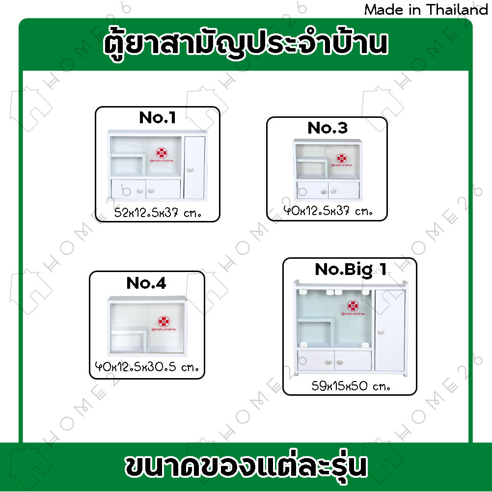 Home26 ตู้ยา No.1 ตู้ยาสามัญประจำบ้าน จัดเก็บยาให้เป็นระเบียบ สามารถแขวนผนังได้ - รูปที่ 2