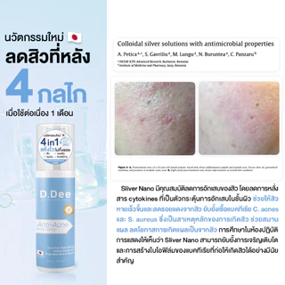 [ สเปรย์สิวที่ลำตัว ] D.Dee สิวที่ลำตัว หลัง อก ก้น