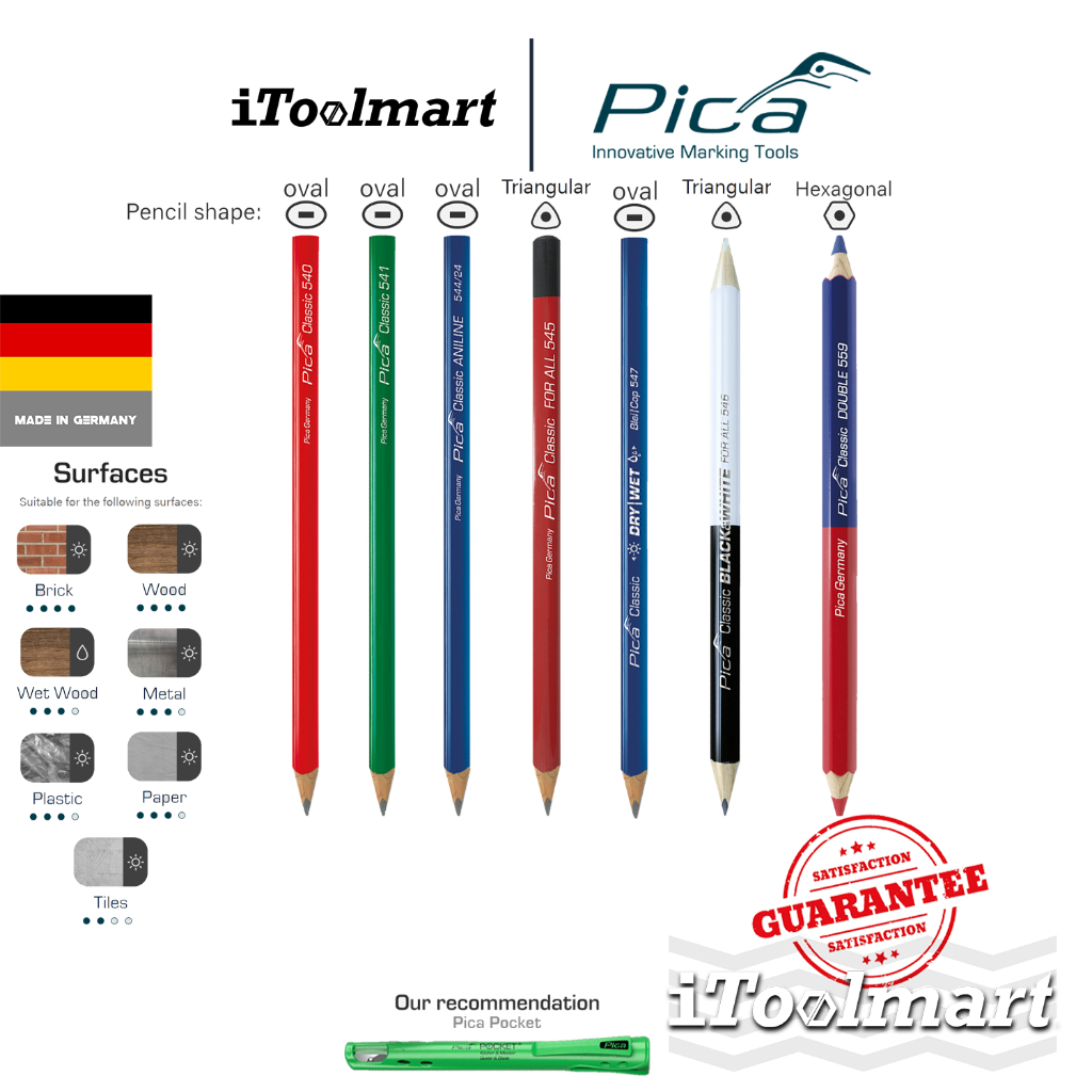 PICA ดินสอเขียนงาน ดินสอเขียนปูน ดินสอเขียนไม้เปียกและแห้ง รุ่น Classic Made in Germany (ไม่รวมปลอก)