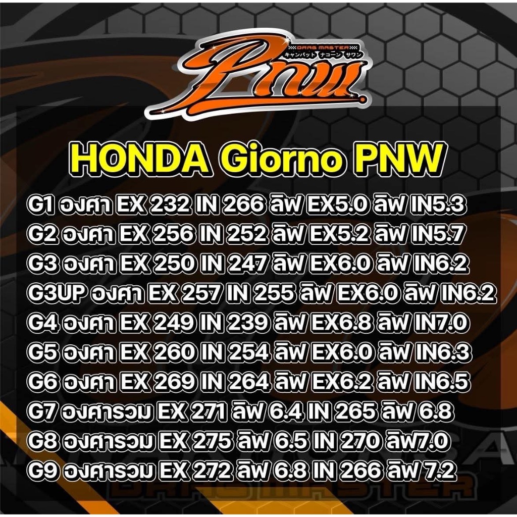 แคมแต่งช่างพัฒน์ LEAD125 / GIORNO125  / WAVE110i 2021 แคม PNW หรีด จีออโน่