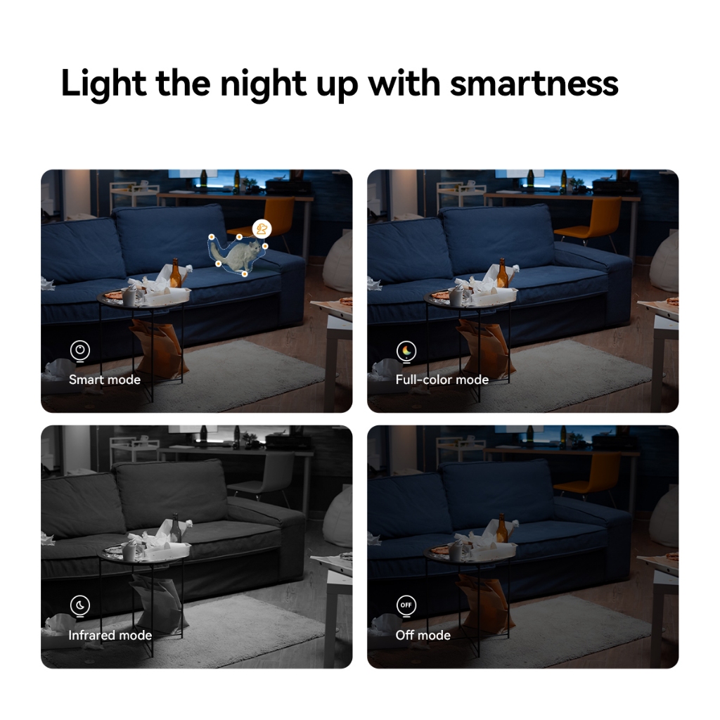 IMOU Security Camera Ranger Dual กล้องวงจรปิดอัจฉริยะ เลนส์คู่ในตัวเดียว คมชัดระดับ 3MP x2