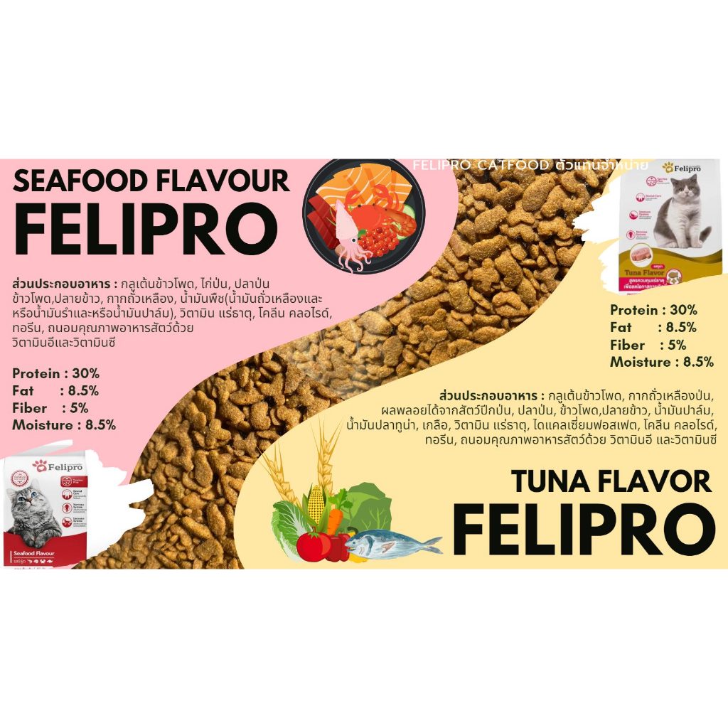 Felipro เฟลิโปร อาหารแมว ป้องกันนิ่ว บำรุงขนสวย มี2สูตร ทูน่าและซีฟู๊ด ขนาด 8 กิโลกรัม รูปที่ 7