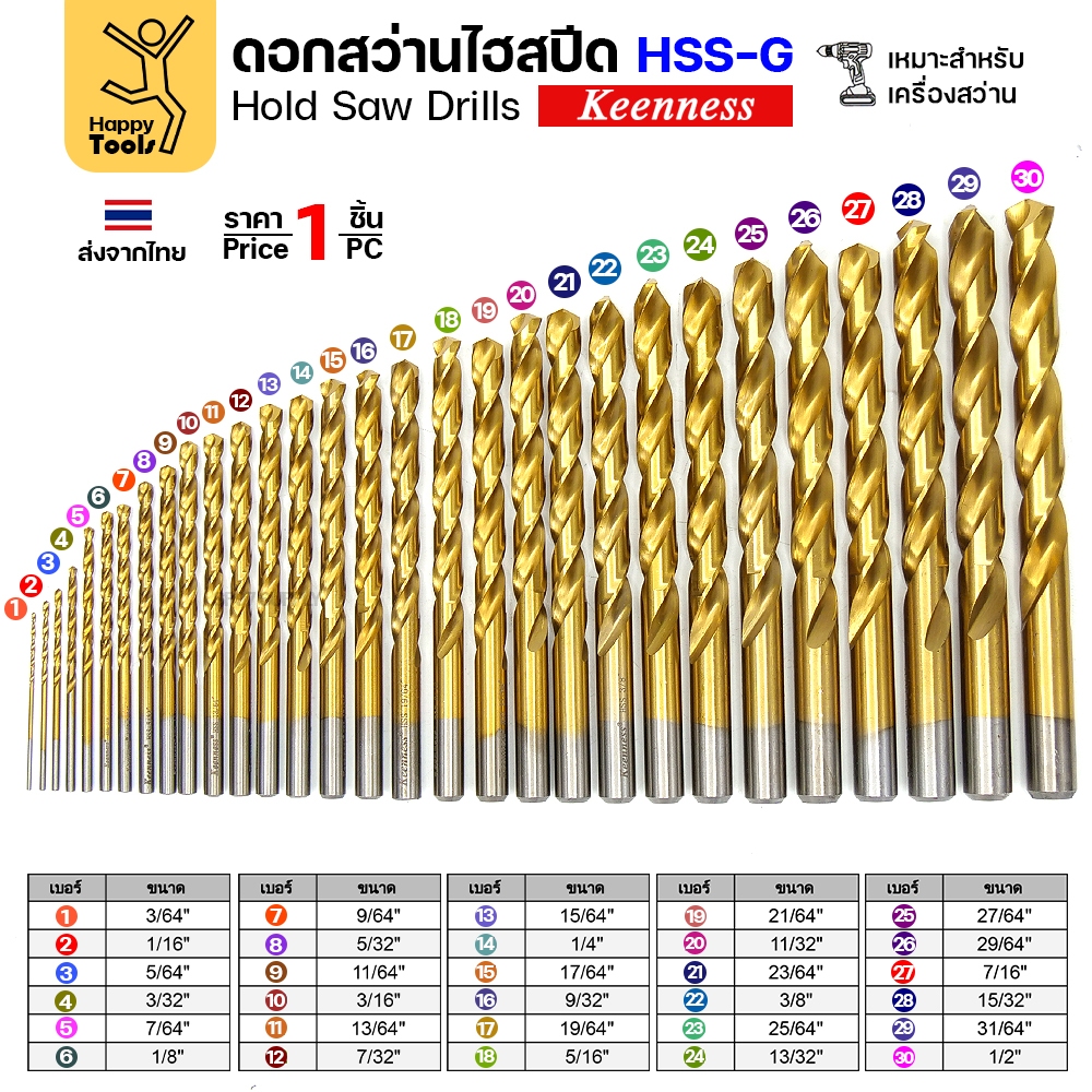 Keenness ดอกสว่านเจาะเหล็ก ดอกสว่านไฮสปีด ดอกสว่าน เจาะสแตนเลส ดอกสว่านเหล็กไฮสปีด มีขนาด 3/64-3/8 (1ชิ้น)