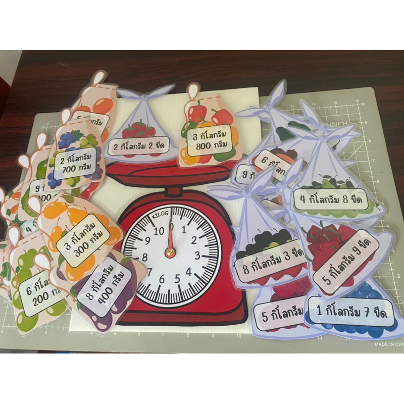 สื่อการสอนคณิตศาสตร์เรื่องตราชั่ง - รูปที่ 2