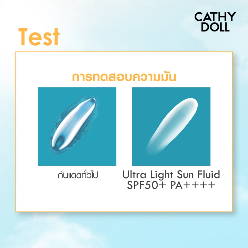Cathy Doll อัลตร้าไลท์ซันฟลูอิด เอสพีเอฟ50+ พีเอ++++  ขนาด15ml,40ml,70ml - 2