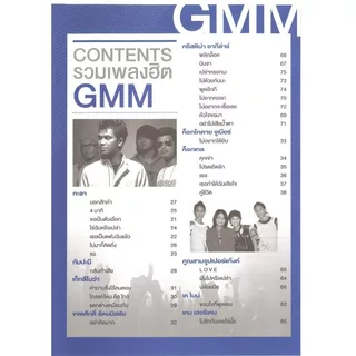 The Guitar | Big Hits 30 ปี GMM Vol.1