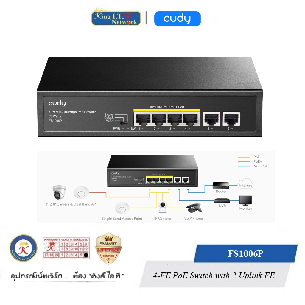 CUDY ( FS1006P ) 6-Port 10/100M PoE Switch with 4 POE Ports Unmanaged