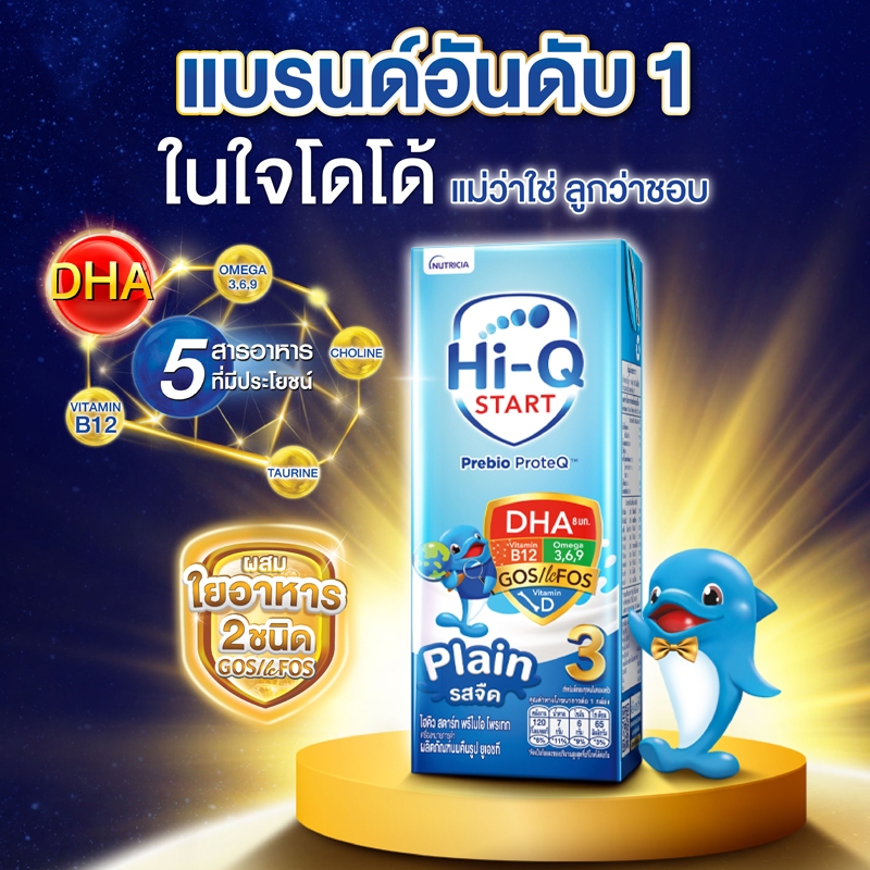 รูปภาพ 3