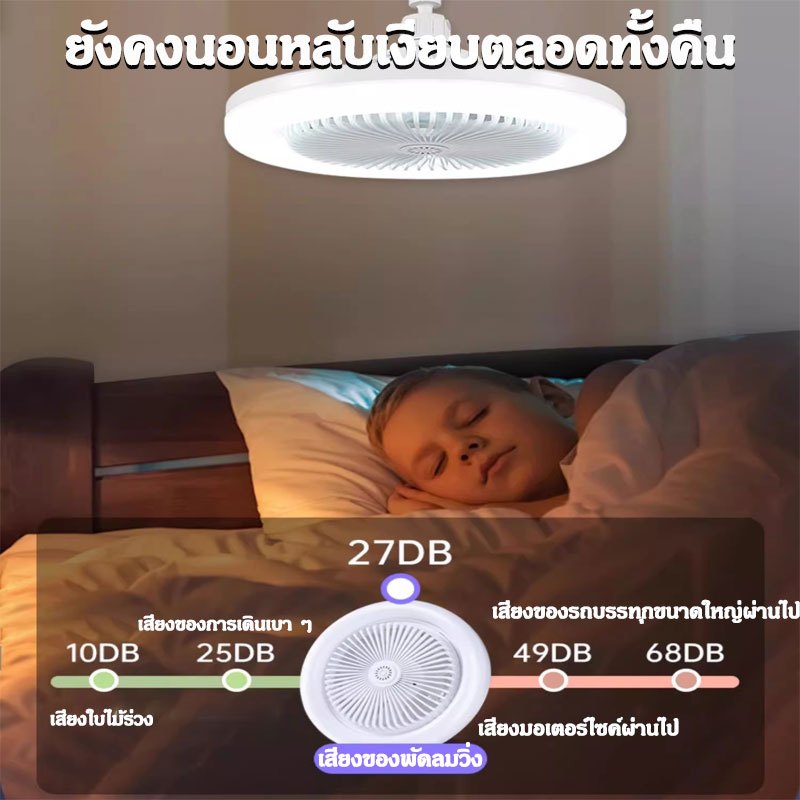 【รับประกัน30ปี】พัดลม E27 โคมไฟเพดาน LED พัดลมโคมไฟ ลมแรงสุดแรง พัดลมติดเพดาน ไฟ LED 3 สี รูปที่ 7