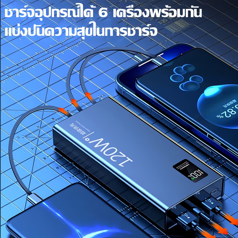【รับประกัน 5 ปี】powerbank 60000mAh 120W ป้ายไทยมี มอก ของแท้ 100% ชาร์จเร็ว พาวเวอร์แบง - ภาพย่อย 2