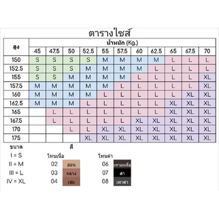ถุงน่องซับพอร์ท เนื้อหนา 130D 140D 200D ช่วยป้องกันเส้นเลือดขอด