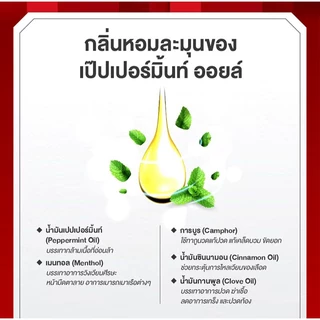 เซียงเพียวยาหม่องน้ำ สูตร 2 ขนาด 3 cc (1 โหล) และ ขนาด 25 มล. (1 ขวด)