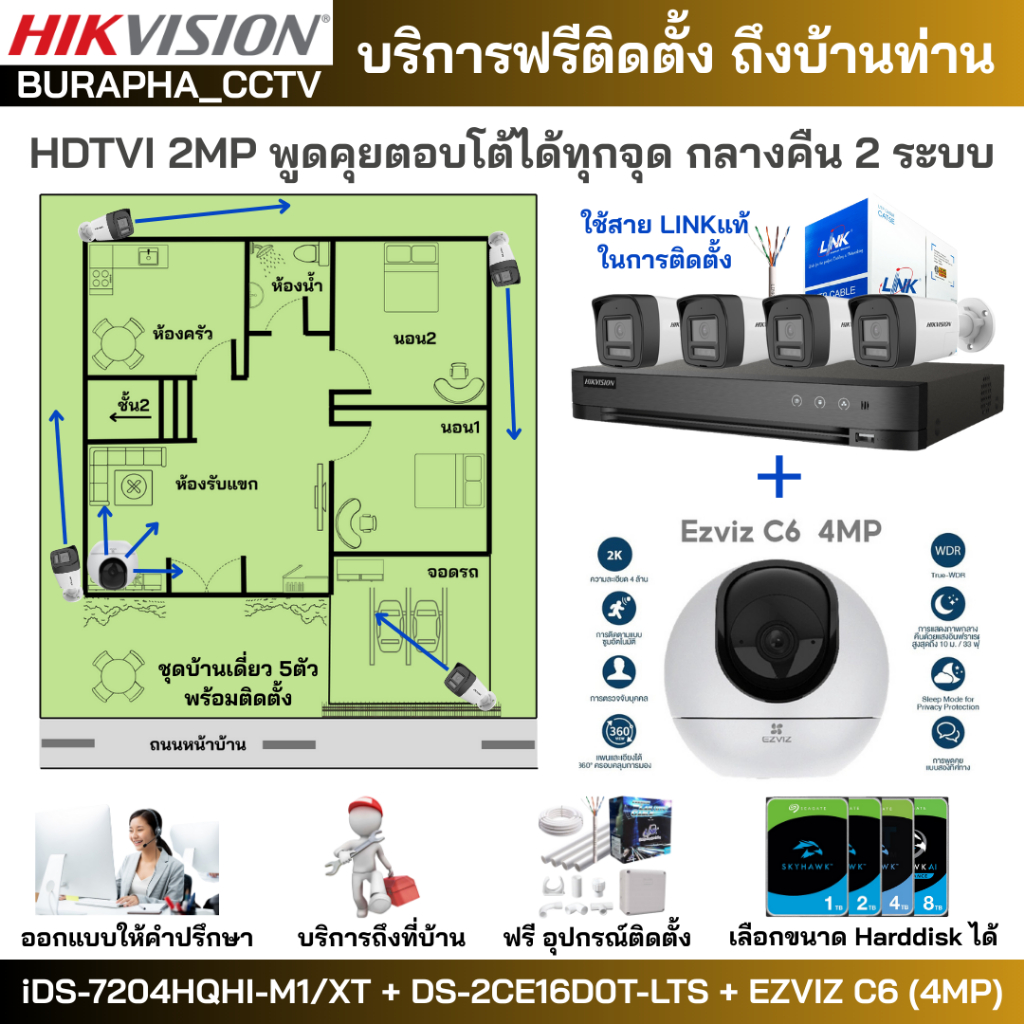 [ฟรีติดตั้ง] ชุด5ตัว HIKVISION 2MP Two-Way Talk iDS-7204HQHI-M1/XT + DS-2CE16D0T-LFS + EZVIZ C6[4MP]