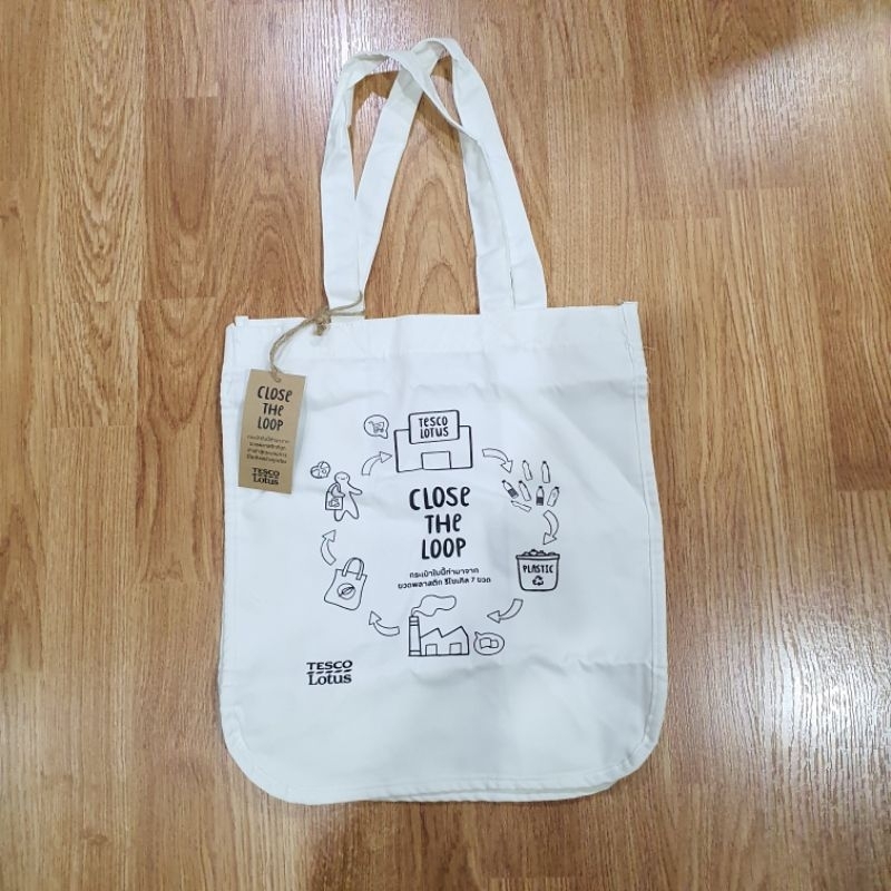 ถุงผ้า ขยายด้านข้าง ใส่ของได้เยอะ มีหูหิ้ว ของใหม่ ขายถูก 12×14 นิ้ว ขยายข้าง  7.5 นิ้ว