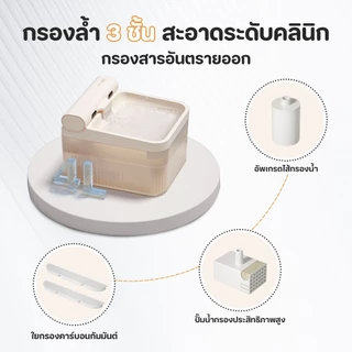 【CAT&DOG】🐱ความจุน้ำ 4 ลิตร น้ำพุแมวไร้สาย มีแบตเตอรี่ในตัว น้ำพุชาร์จไฟ น้ำที่ตรวจจับทางชีวภาพ 😺