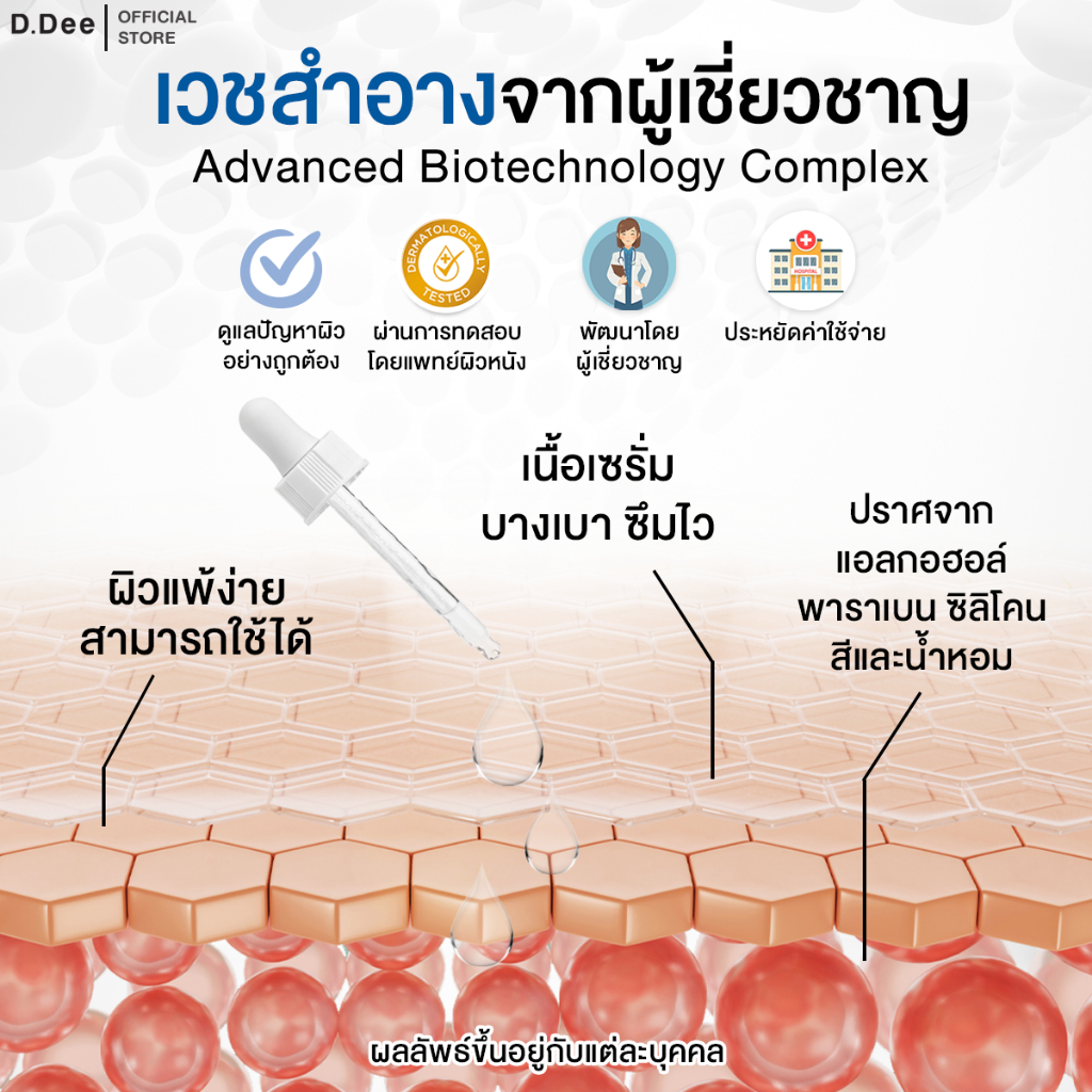 D.Dee Innovative Anti-Acne Serum (30ml) ดีดี เซรั่มบำรุงผิวหน้า - รูปที่ 4