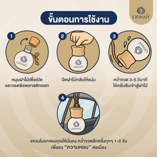น้ำหอมในรถ OFINNY อโรม่า Car Perfume ไม่ฉุน ไม่มีแอลกอฮอล์ สารสกัดธรรมชาติ หอมสดชื่นยาวนาน 2เดือน