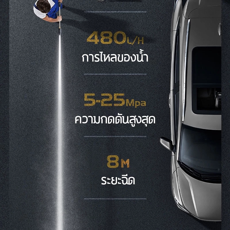 ปืนฉีดน้ำแรงดันสูง ไร้สาย เครื่องฉีดน้ำแรงดันสูง ไร้สาย รุ่น199V Pressure Washers ราคา ถูกที่สุด ดีลบีเคเค แกลเลอรีภาพที่ 4