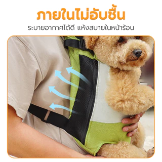 Petus กระเป๋าสัตว์เลี้ยง กระเป๋าสุนัข Mini Pet Carrier Backpack ใช้งานสะดวก หลากหลายไซซ์ มี 3 สี