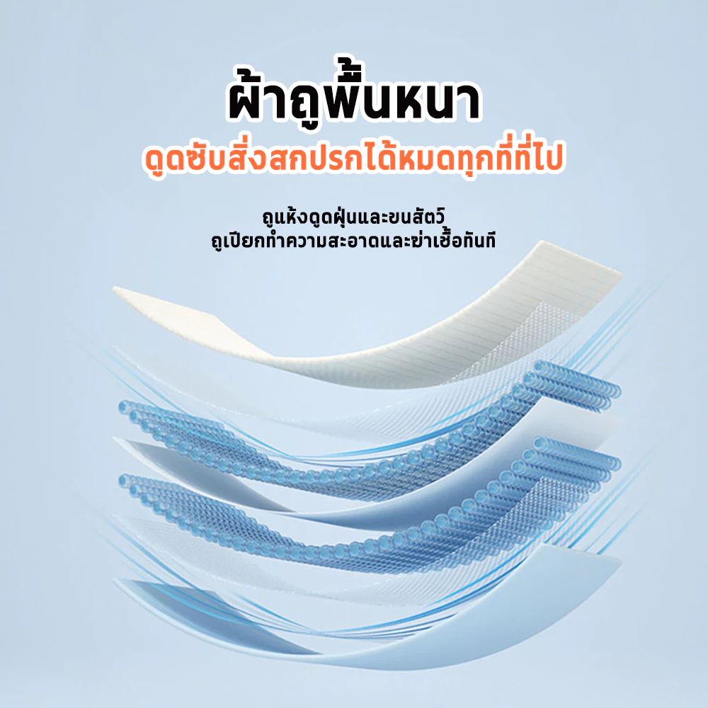 ไม้ถูพื้นสเปรย์ ไม้ถูพื้น Spray Mop ไม้ม๊อบ ม๊อบดันฝุ่น ไม้ถูแบบดันฝุ่น หมุนได้ 360 องศา thumbnail 9