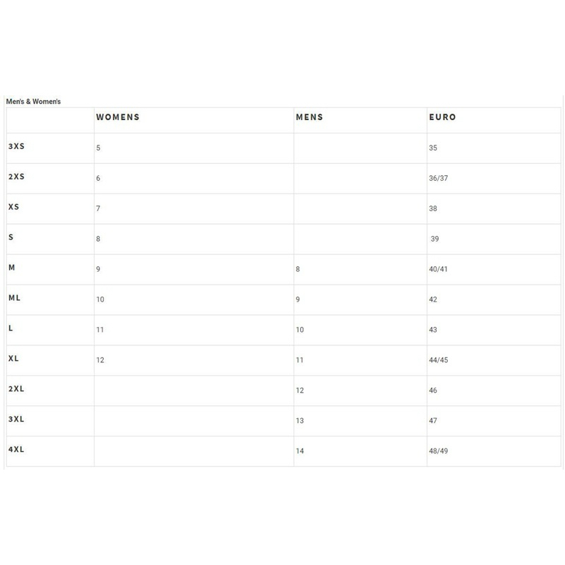 รองเท้าแตะ Telic ของแท้ 100% สินค้าส่งตรงจากโรงพยาบาลสินแพทย์รามอินทรา หลายสีหลายขนาด ราคา ถูกที่สุด ดีลบีเคเค แกลเลอรีภาพที่ 3