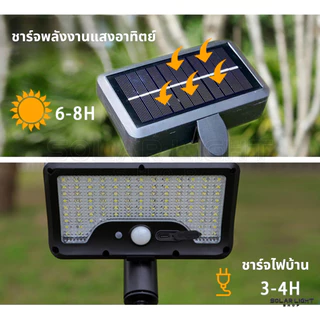Solar Light Octopus Stand ไฟโซลาเซลล์ขาตั้งปลาหมึก แสงไฟสีขาว แสงไฟสีเหลือง ไฟพลังงานแสงอาทิตย์ LED 92 ดวง พร้อมส่ง