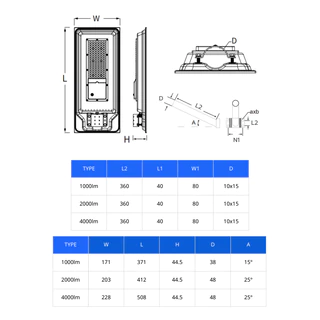 Philips โคมไฟถนน BRC010 ฟิลิปส์ โซล่าเซลล์ Solar streetlight PRO G2 ประกัน 2 ปี ใหม่