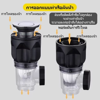 P-Trap 32มม. ท่อระบายน้ำยืดหยุ่น พร้อมสายท่อน้ำทิ้ง กันกลิ่น กันแมลง สำหรับอ่างล้างจาน