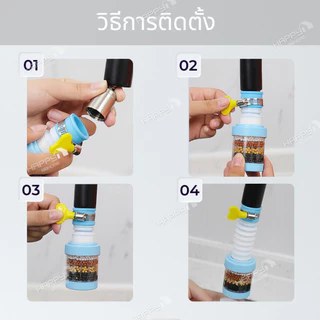 (รุ่นใหม่)หัวต่อก๊อกกรองน้ำ หมุนได้ 360°Cชั้นกรอง 6ชั้น กันน้ำกระเด็น หัวกรองก๊อกน้ำ ที่กรองน้ำ หัวกรองน้ำ ระบบน้ำ